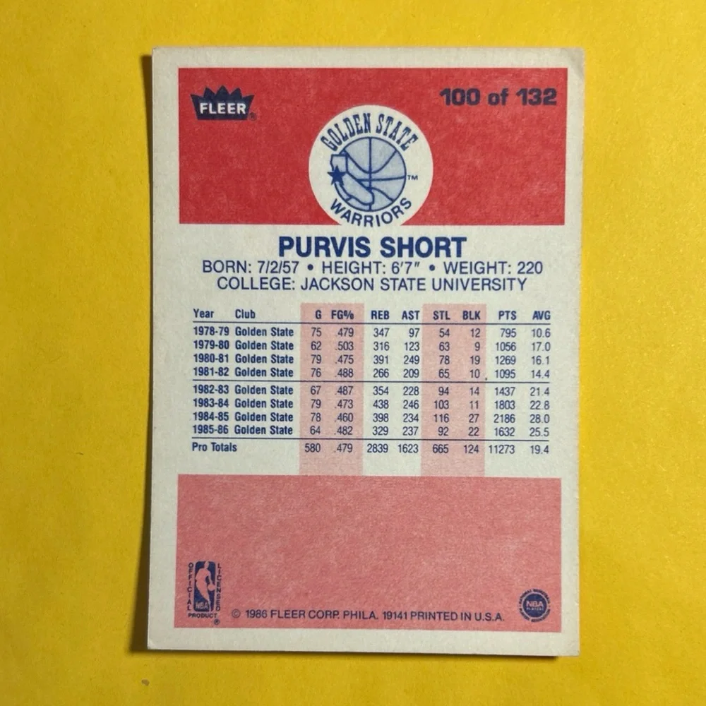 1986-87 Fleer NBA Warriors,Purvis Short Card  #100